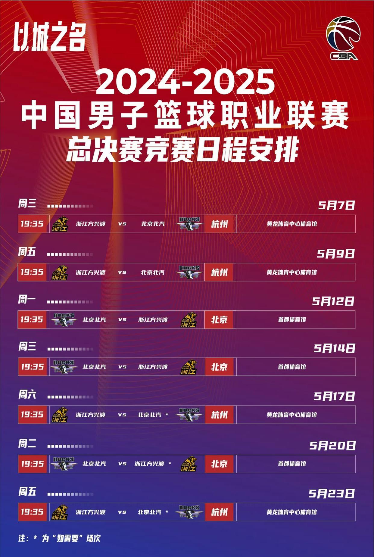 深圳男篮迎西甲关键赛,国际比赛日刷新队史纪录,赛场秩序良好,赛程密集仍需轮换的简单介绍 深圳男篮迎西甲关键赛,国际比赛日刷新队史纪录,赛场秩序良好,赛程密集仍需轮换的简单介绍